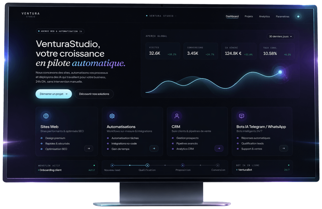 Dashboard VenturaStudio — sites, automatisations, CRM et bots IA en un seul écran.
